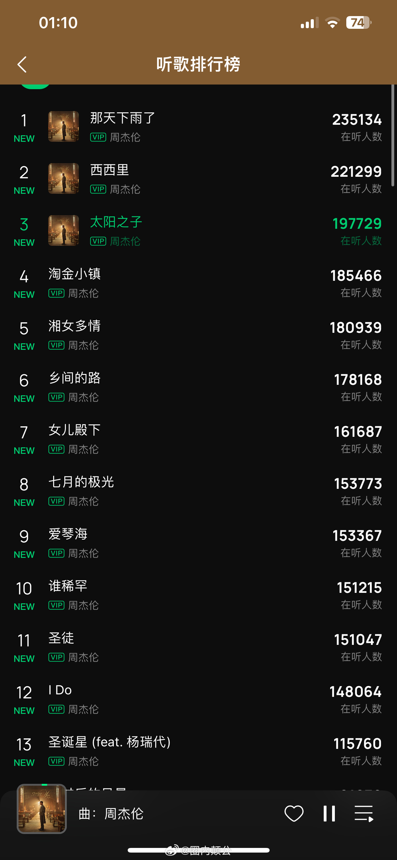 周杰伦新专十二首歌上线一个小时   同时收听破200万收听第一是《那天下雨了》，