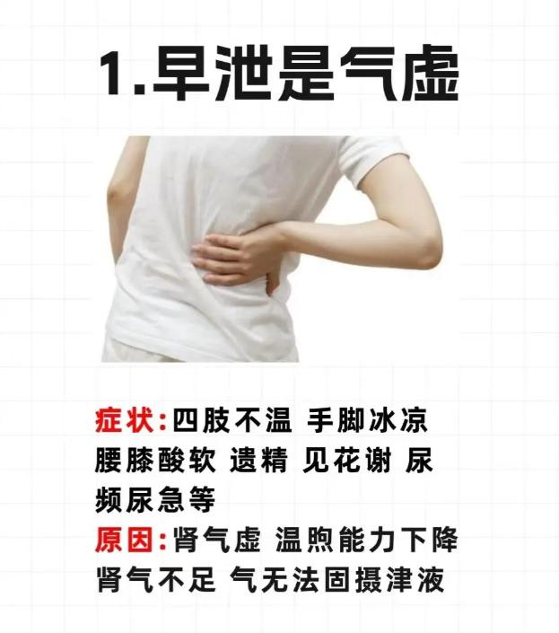 精力不足各有不同：气虚、阳虚、阴虚对照