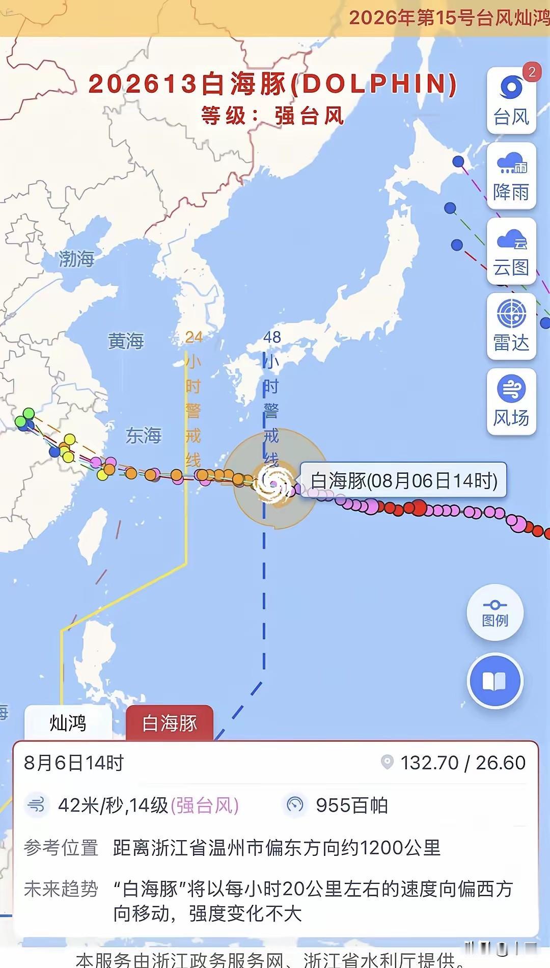 上次台风巴威来的时候，囤的米面油还没有吃完，这次白海豚天气预报都报好几天了，听说