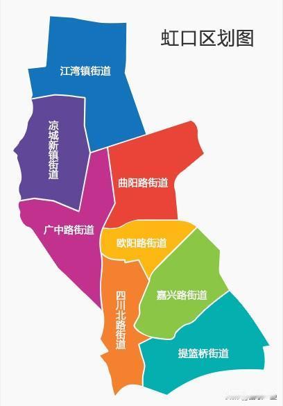 2026年高考上海市虹口区全部高中（含分校/分校区）580分以上纯文化裸分汇总