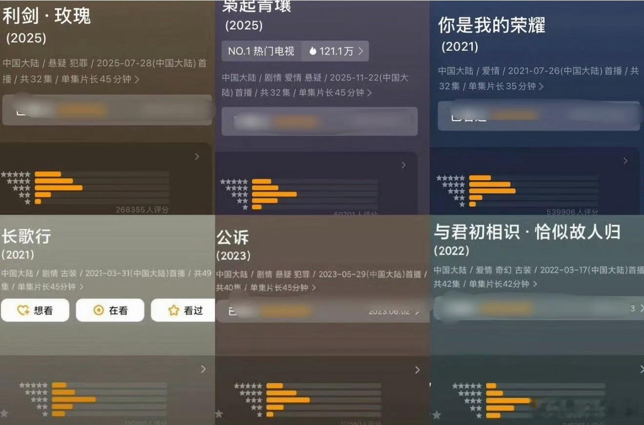 8粉发现迪丽热巴豆瓣所有评分都是一个分型，在想是不是被做局了？ 但认真看了下，分