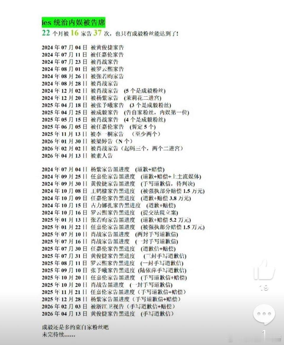 成毅粉丝统治内娱被告席 