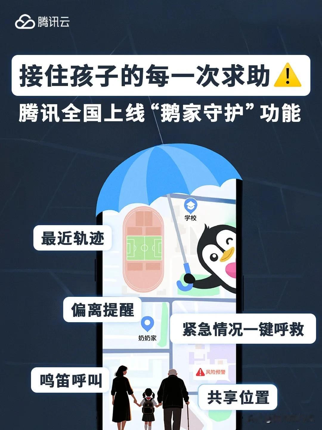 腾讯地图上线“鹅家守护”，老人孩子可一键求助。
  
随着老龄化程度的加深，老人