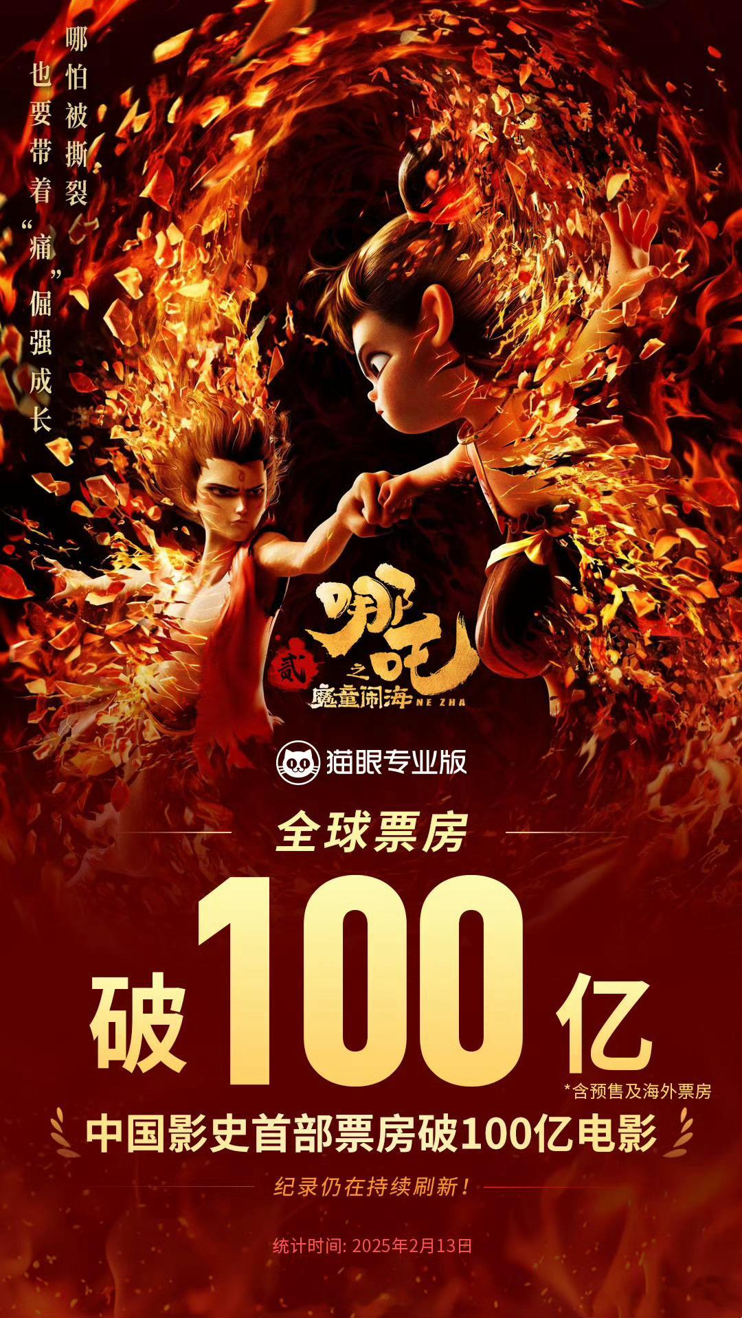 祝贺哪吒2票房破100亿 票房超100亿，观影总人次超2亿，未来几年应该很难再有