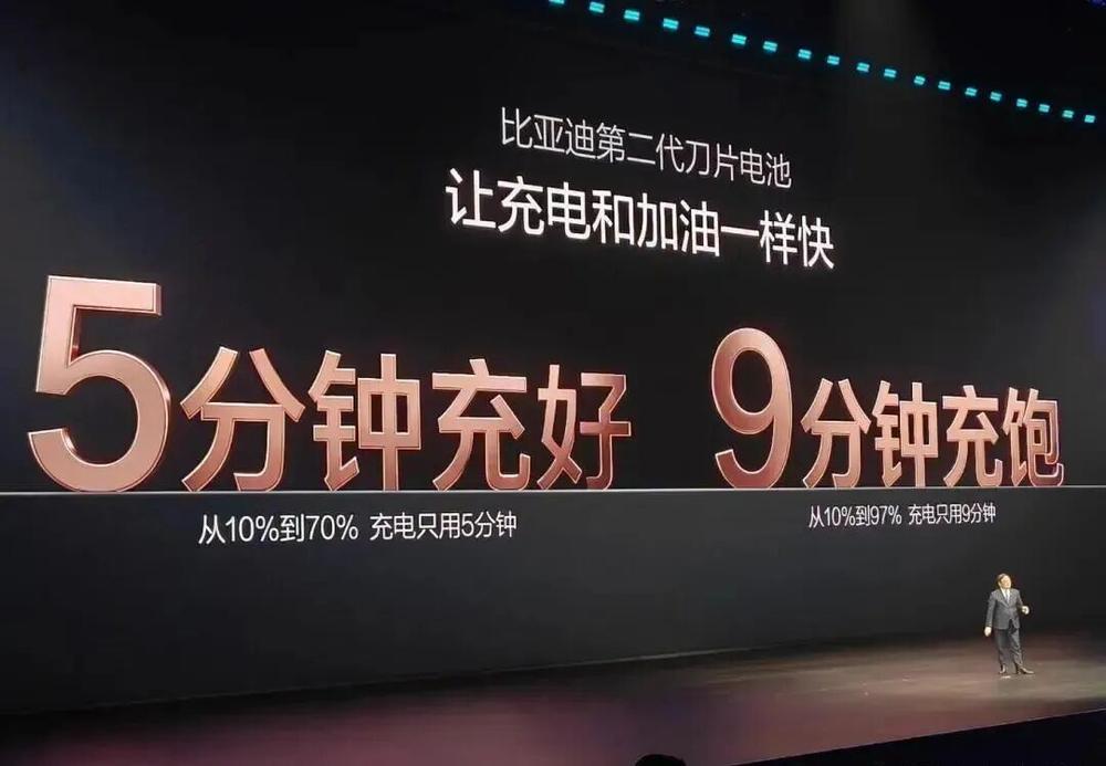 最近新能源汽车圈子里流行一种挺玄学的风气，叫“内力比拼”。以前大家比的是续航，现