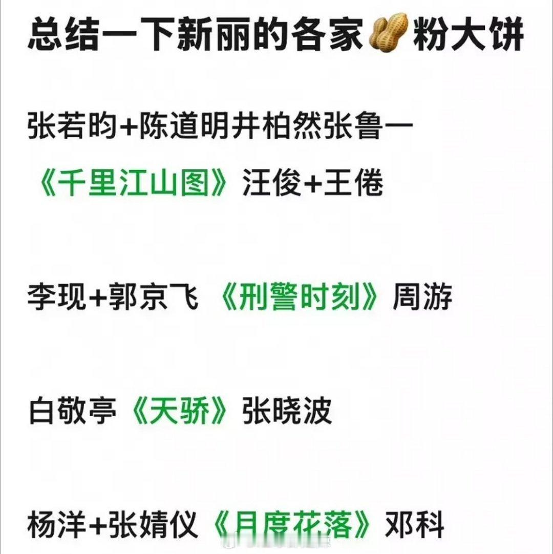 新丽待开四部大剧 ​​​