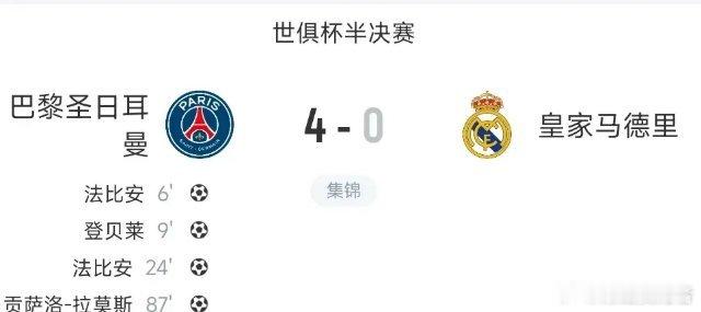巴黎圣日耳曼4比0皇马强到离谱！！！可怕的大巴黎在恩里克的调教下成为名副其实的世