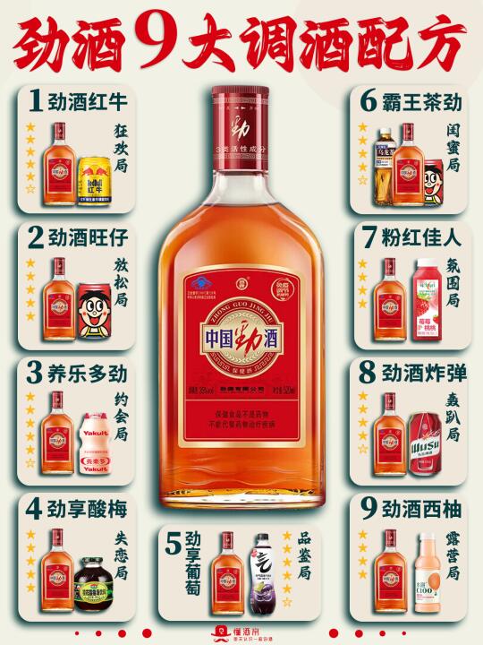 0⃣失误的劲酒9大喝法🥃酒鬼少女醉爱✅️