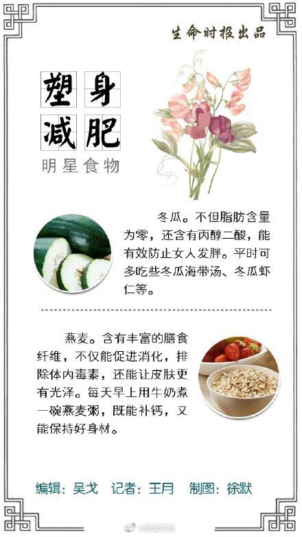 【滋养女人一生的好食物】女人是水做的骨肉，如何通过饮食滋养是一生必做的功课。ge