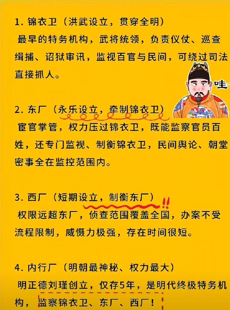 锦衣卫 东厂 西厂 内行厂谁更厉害？