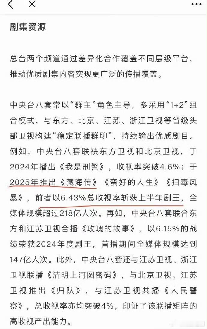 肖战主演的《藏海传》以6.43%总收视率获评2025上半年剧王 ​​​，厉害了?