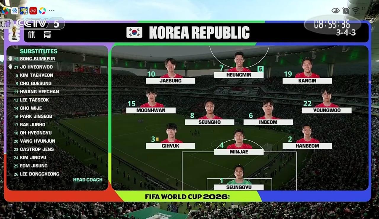 美加墨世界杯小组赛第二轮：韩国门将黄油手！墨西哥1-0韩国提前一轮晋级淘汰赛
​