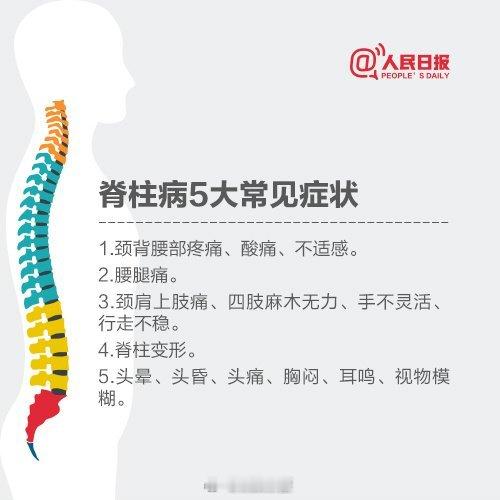 实用脊柱保养手册，给你的脊柱“松松绑”！你是否经常感到腰酸背疼、颈肩麻木？哪些姿
