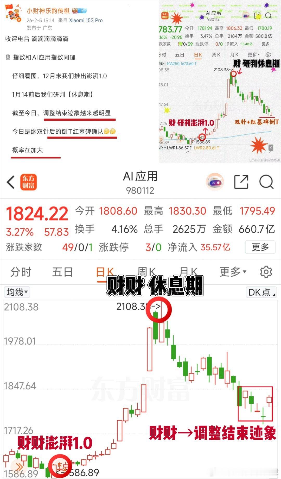 绝不吹嘘呀、实事求是如图、一清二楚、AI应用12月末、我们研判澎湃1.0，随后，