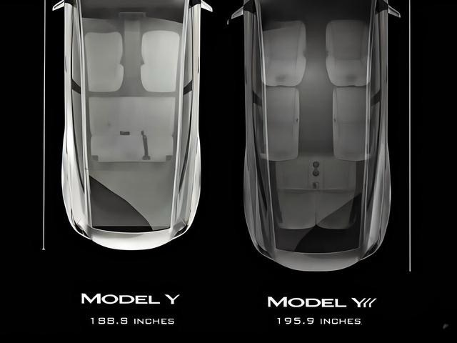 特斯拉ModelYL正式发布 划重点：1.车辆尺寸变大，轴距增加15cm，但因为