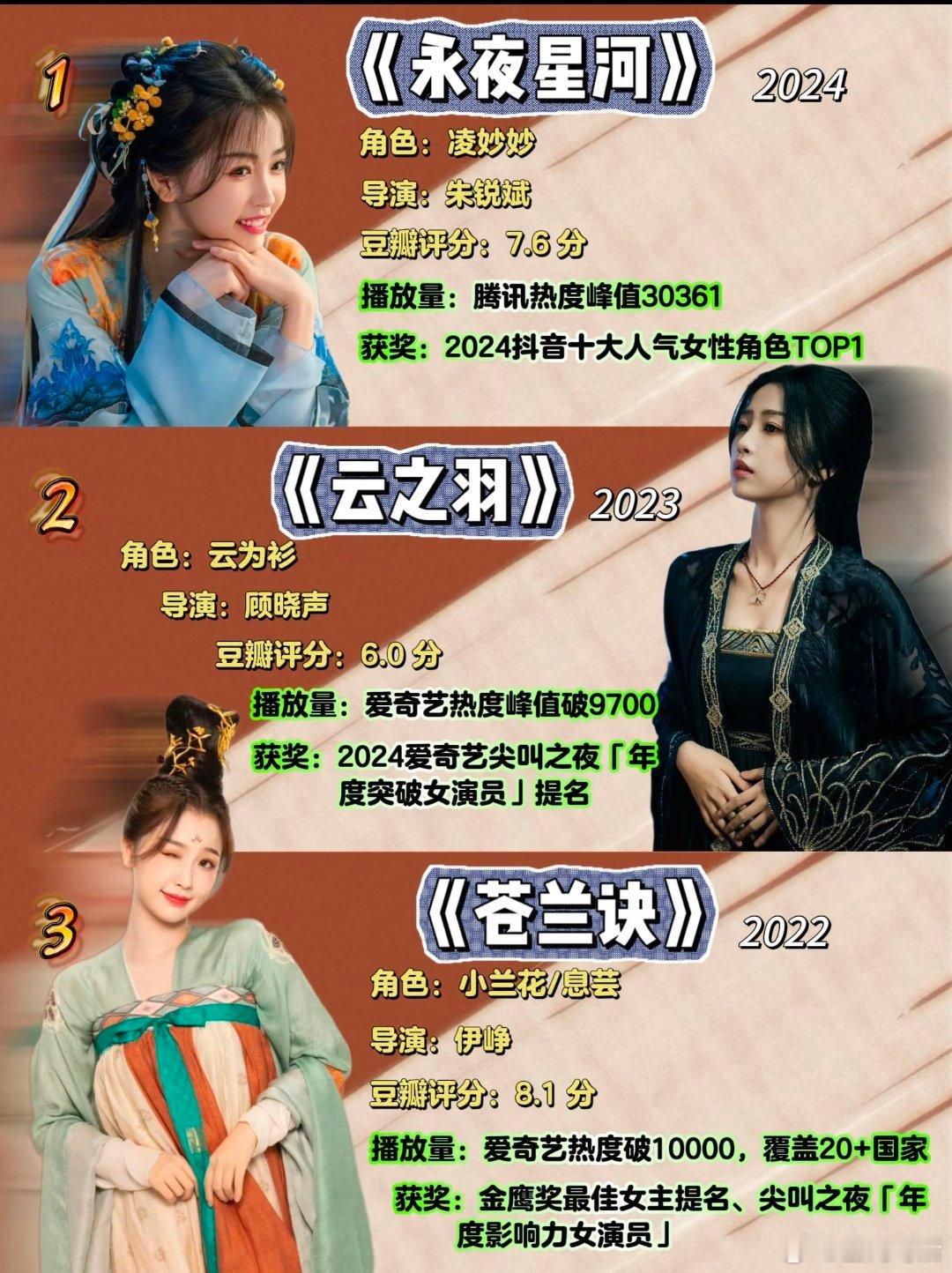 神仙肉改名长生骨改名就是有好消息了不要再唱衰神仙肉活泼俏皮长生骨感觉更清冷欣欣子
