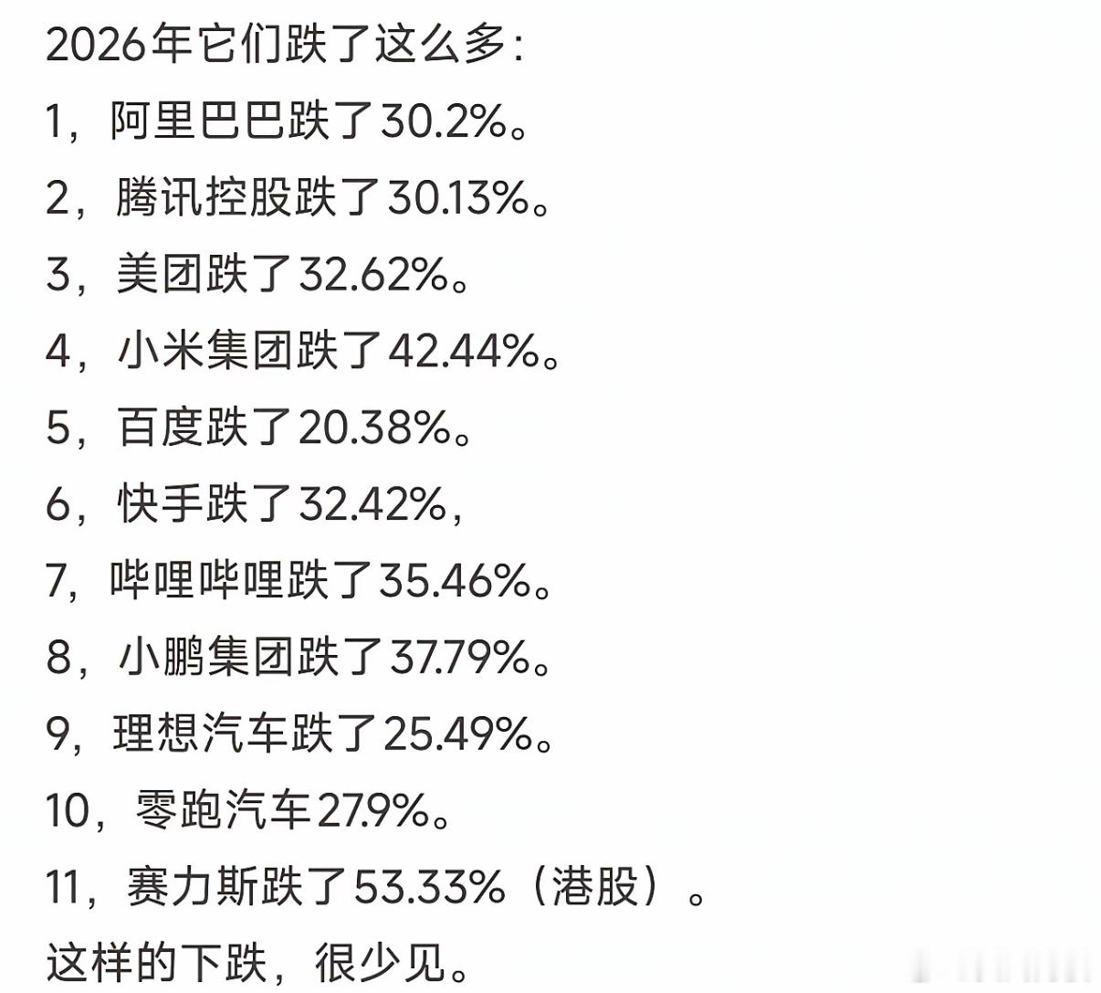 2026年，他们跌了那么多，谁涨了？ 