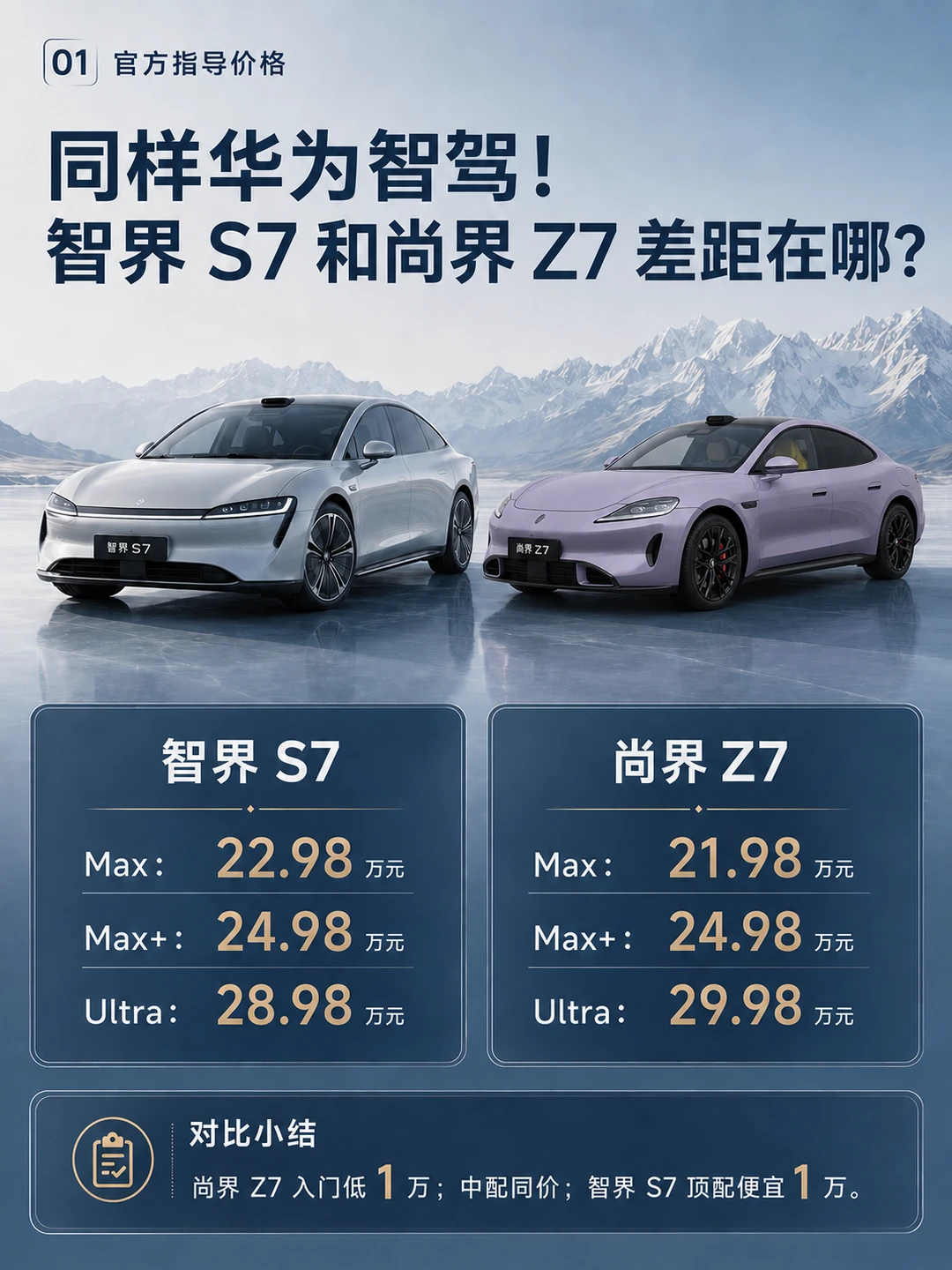同样华为智驾，智界S7和尚界Z7差距在哪？