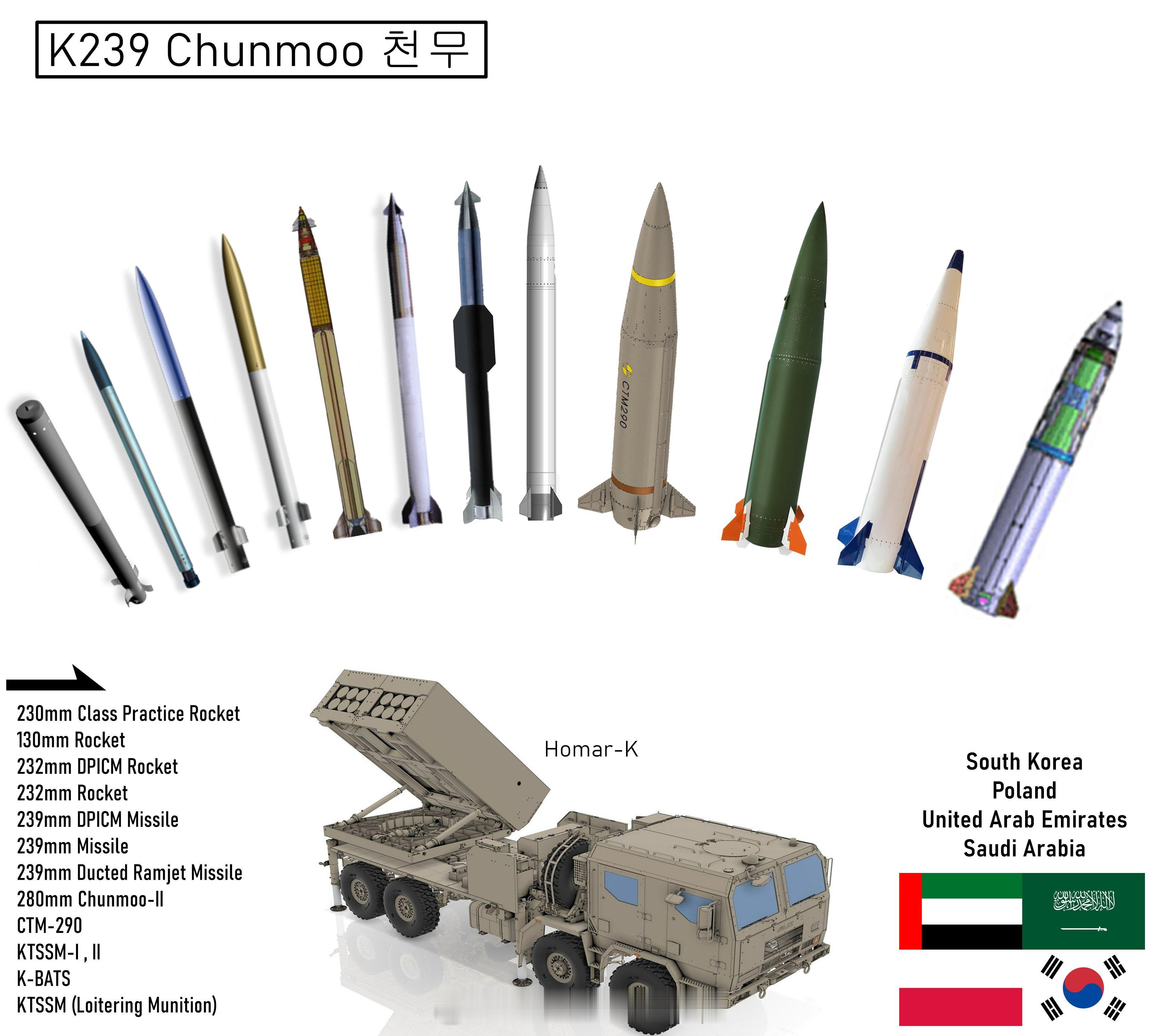 K239 ​​​