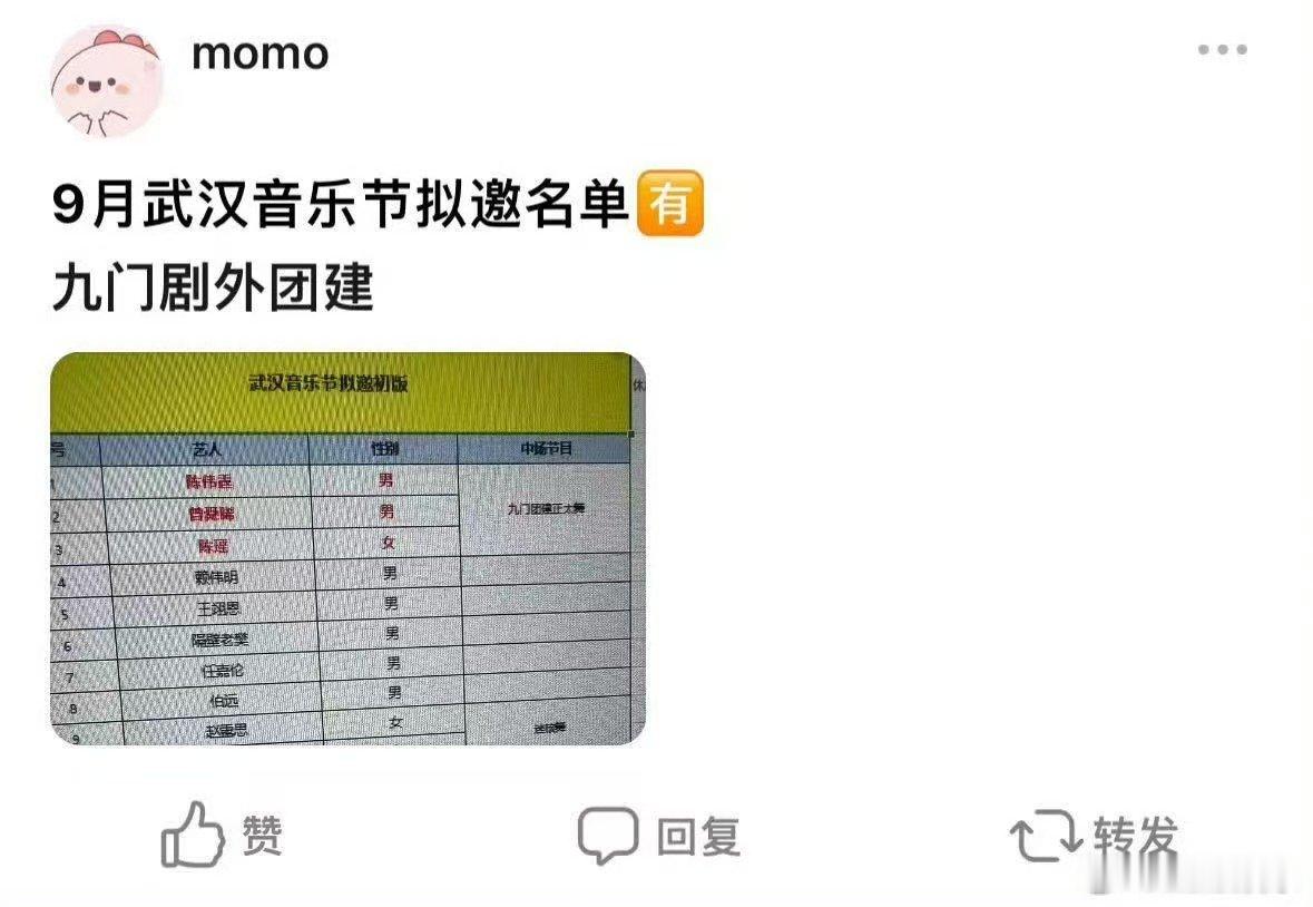 网传九门在武汉音乐节团建 网传陈伟霆曾舜晞陈瑶加盟武汉音乐节武汉音乐节疑似成九门