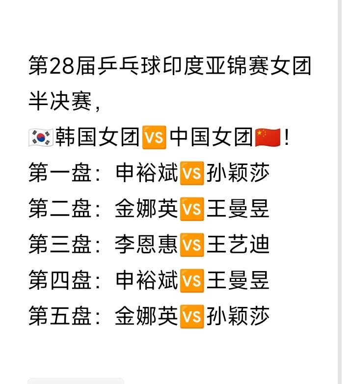 孙颖莎二单出战！
今天中午12点半战斗打响！
第28届乒乓球印度亚锦赛女团半决赛