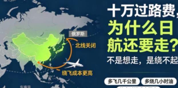 7月1日我国正式开始收取外国飞机领空过境费，日本航空每飞一趟欧洲，就得乖乖向中国