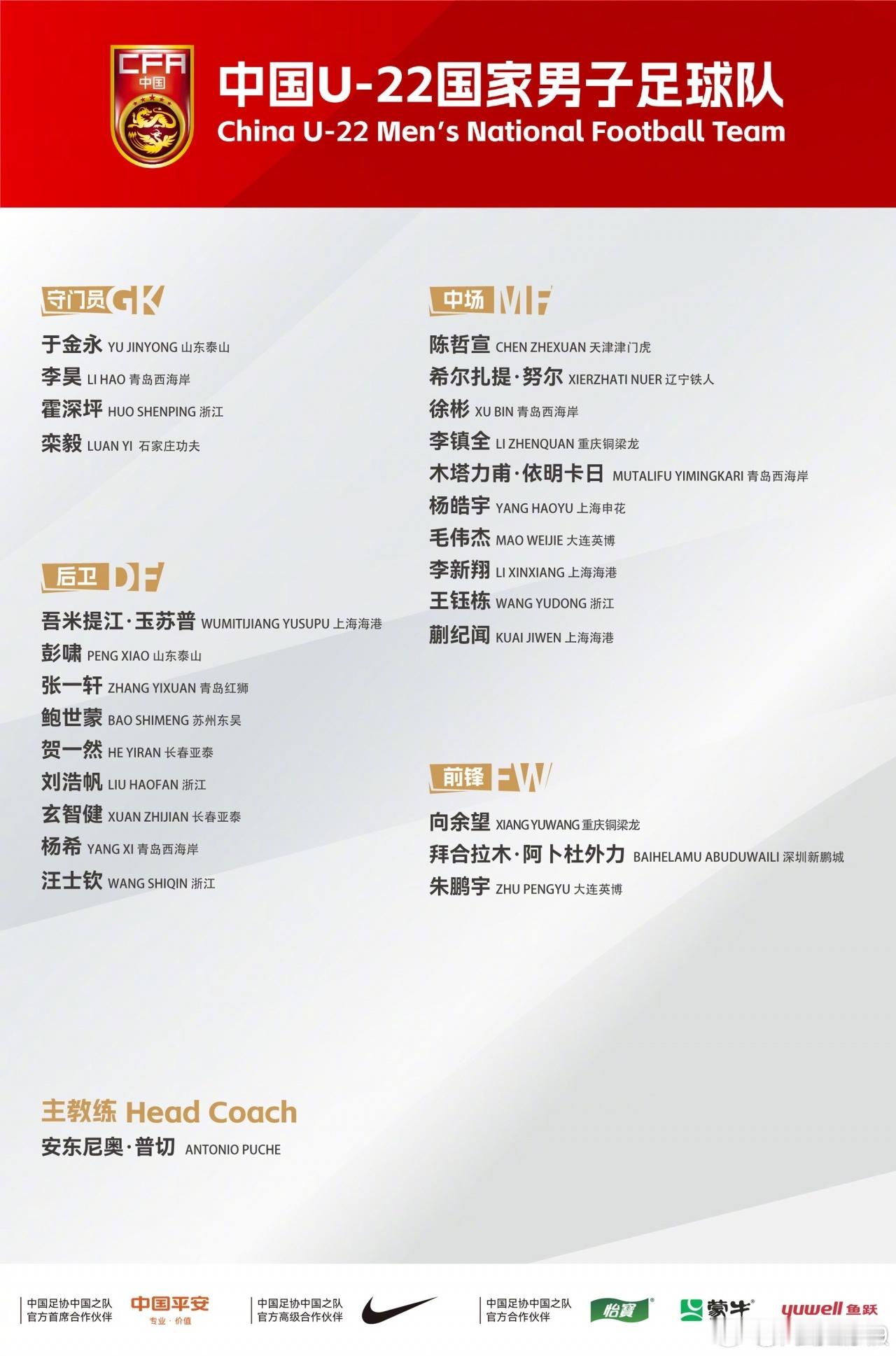 U22出征阵容发布！ ​​​
