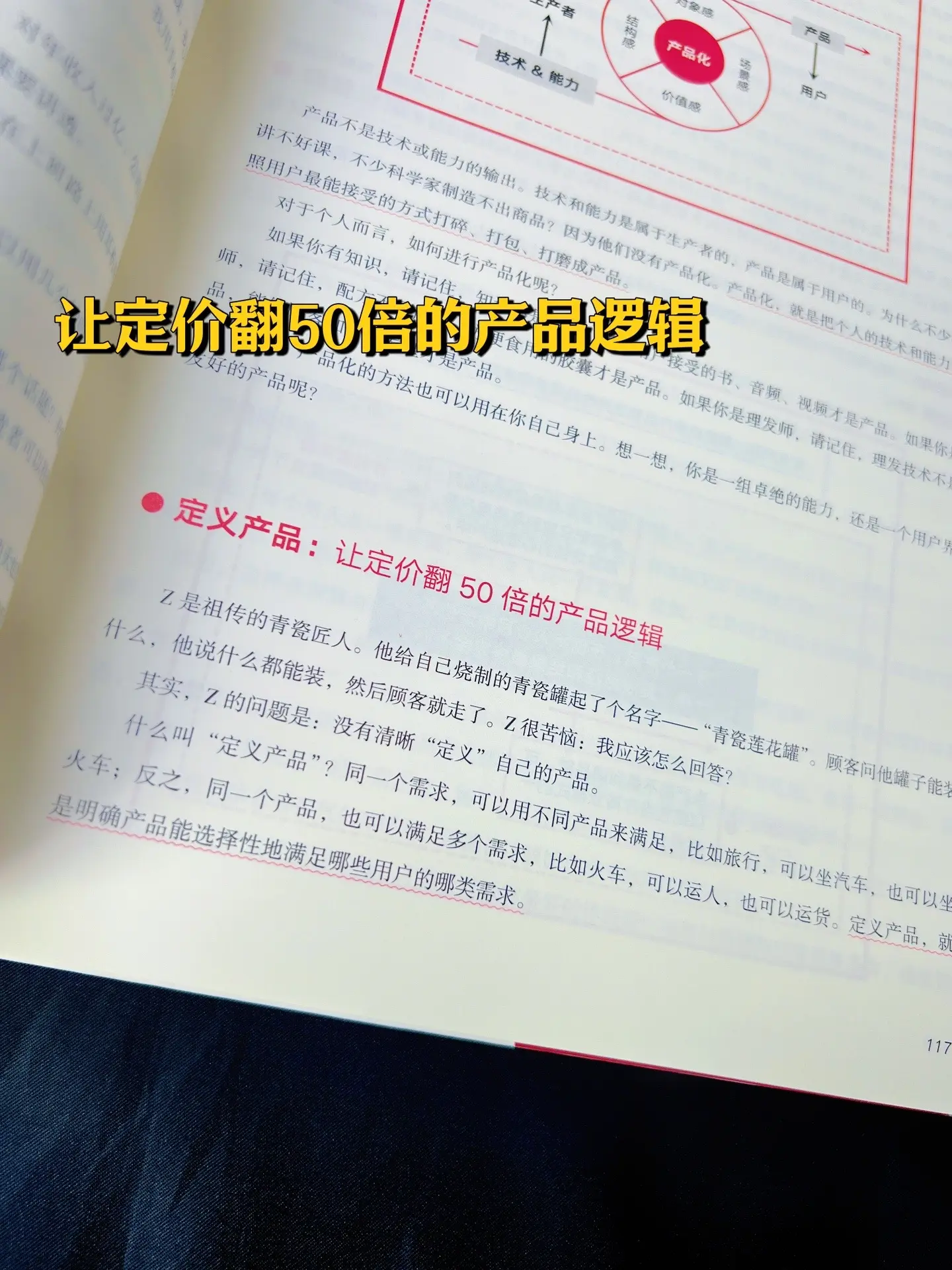 商业百科全书，400个商业逻辑，真的是一本书把商学院搬回家！