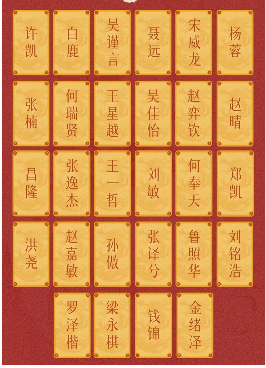 于正说的各家都在防爆的演员是谁欢娱现在最火的就是许凯、白鹿、王星越，所以到底说的