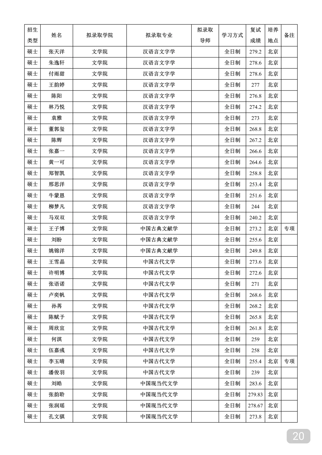 北京师范大学25保研拟录取名单②