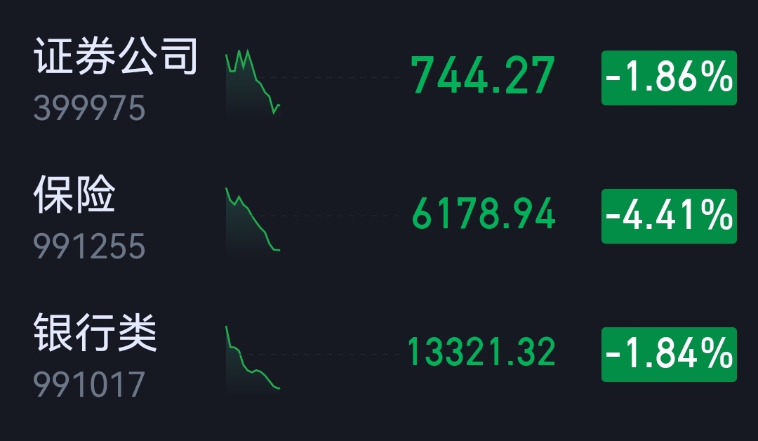 蹭热点炒概念说的是这仨？ 