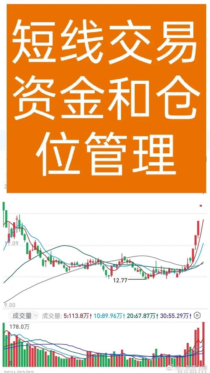 短线交易在没有稳定盈利之前，一定要学会资金和仓位的管理和布局，绝大多数人没有这个
