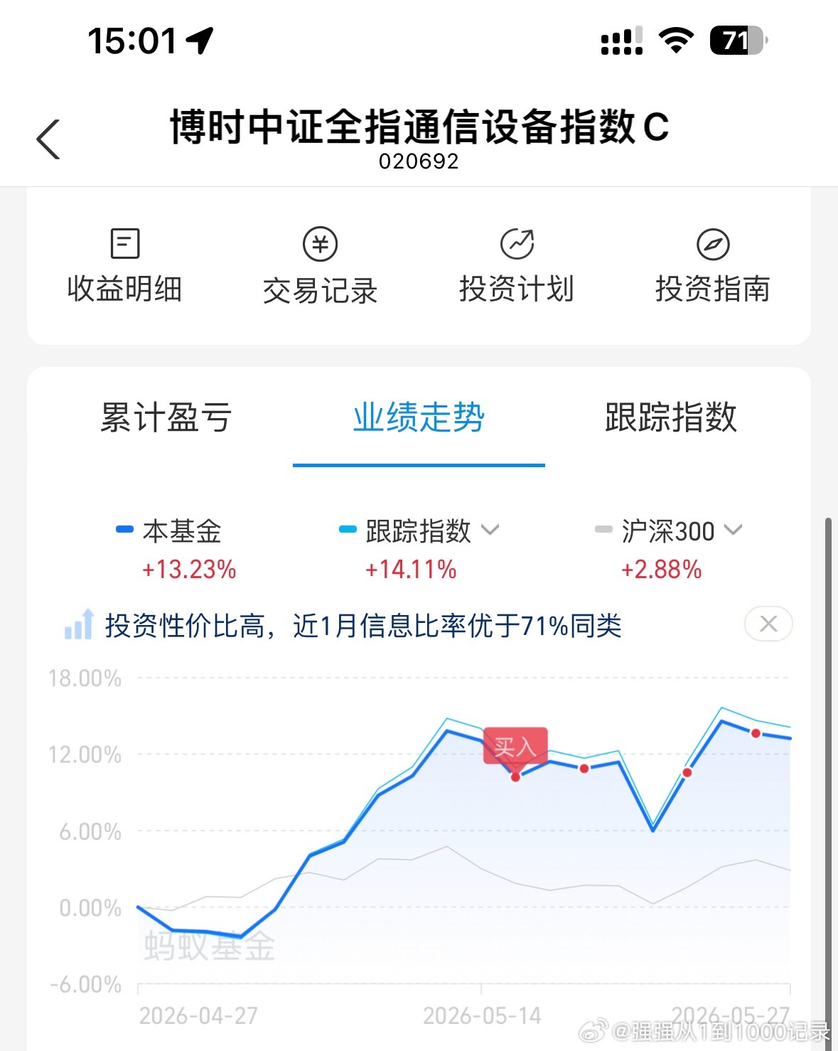 通信今天牛不牛？大涨快5个点！