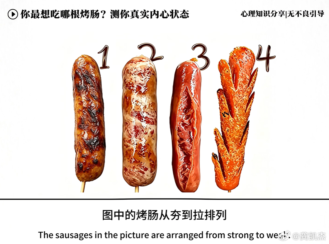 仅凭你的“神之舌”，这些烤肠从夯到拉，你会怎么排名？ 