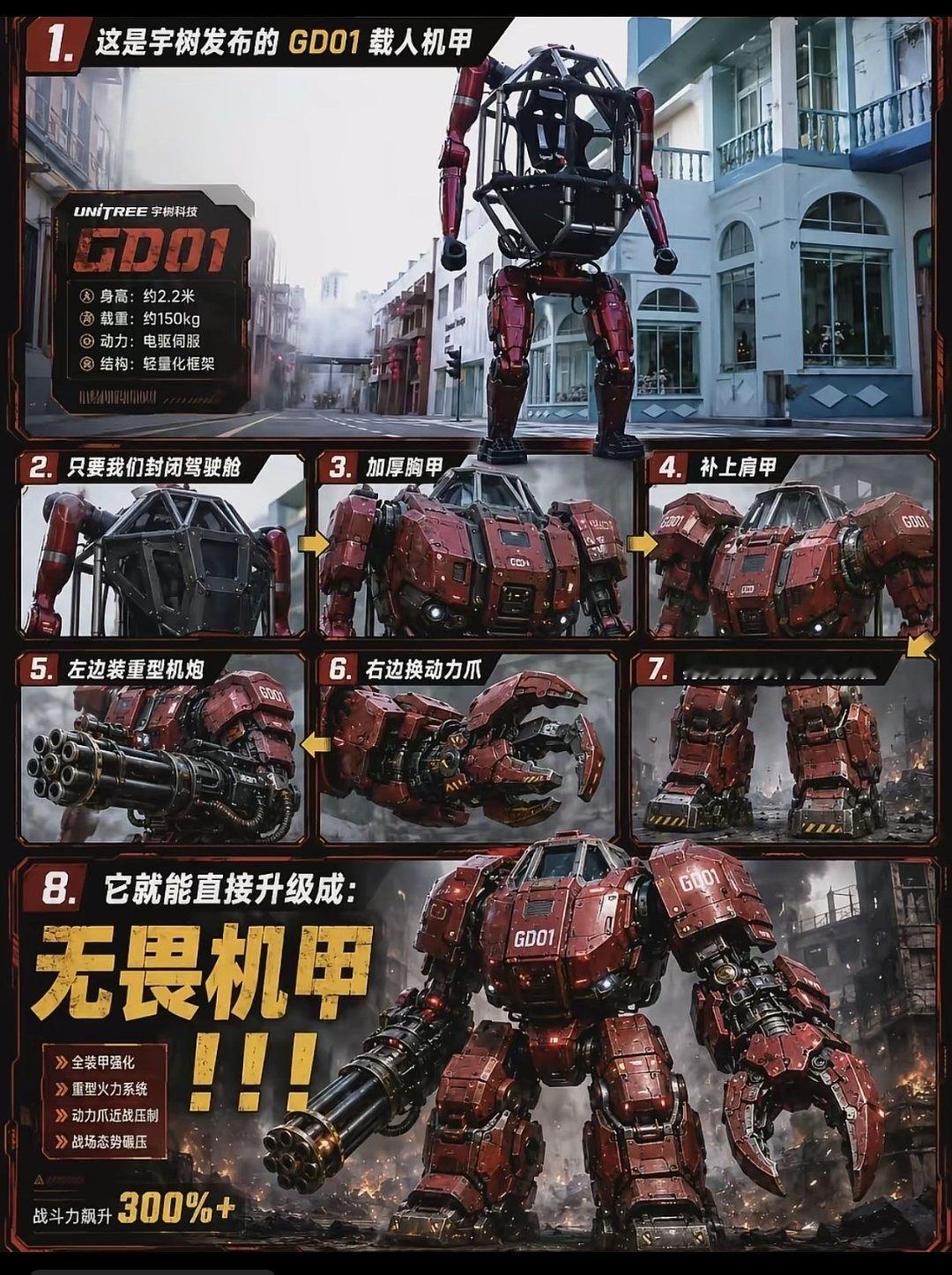 好期待宇树的机甲升级之后的样子