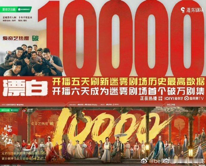 盘点今年影视大事件，8 部热度破万剧强势来袭。曾舜晞在《临江仙》中表现亮眼，顺利