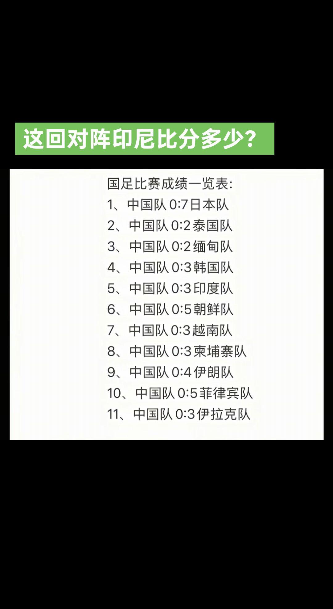 国足 世界杯 村超 苏超 中国足协