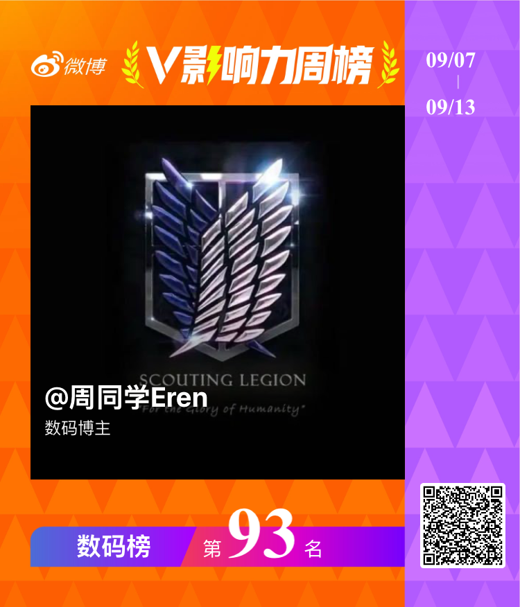 头回头回，感谢大伙的支持！ ​​​