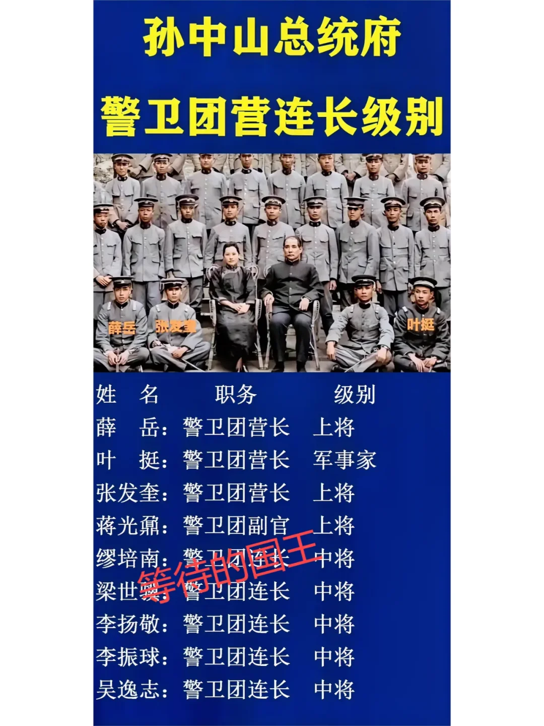 一营营长薛 岳：上将军衔。