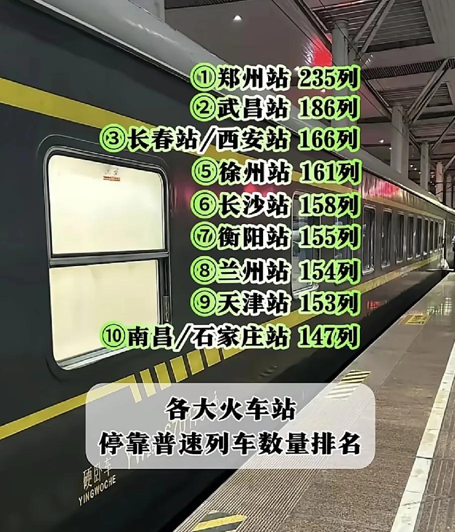 目前中国铁路的绿皮火车，停靠列车站点，数量最多的车站排名

郑州站还是排第一名，