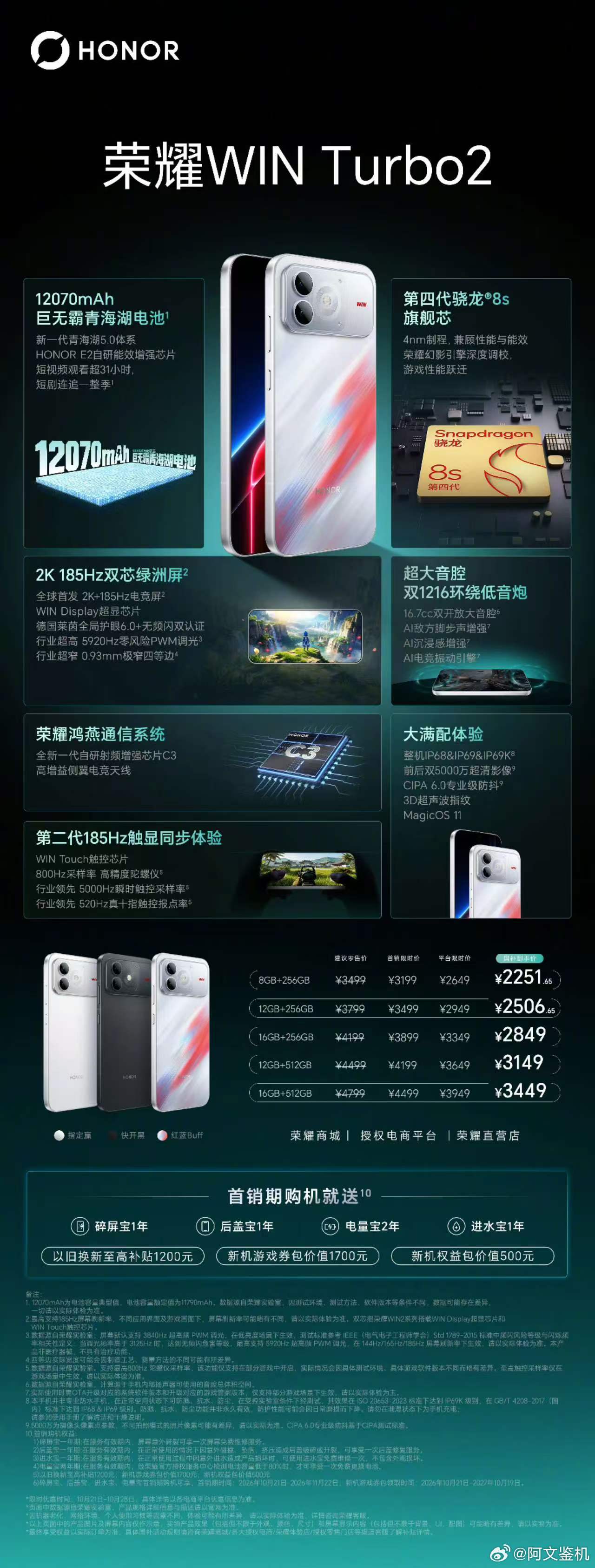 荣耀WIN Turbo2正式发布，国补后8+256G到手2251.65元起，顶配