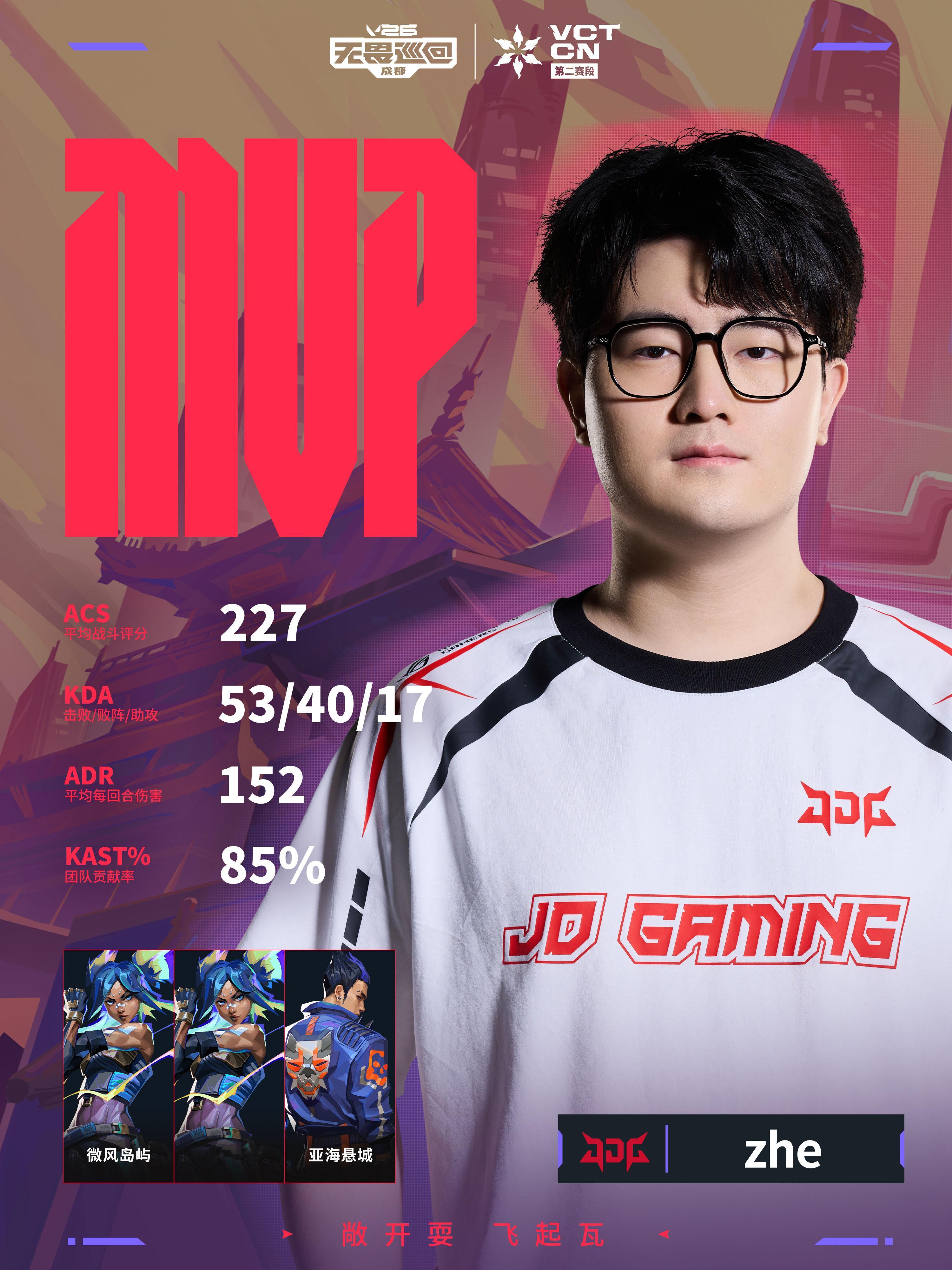 JDG战胜TYL2026VCTCN第二赛段无畏契约电竞2026 VCT CN 第