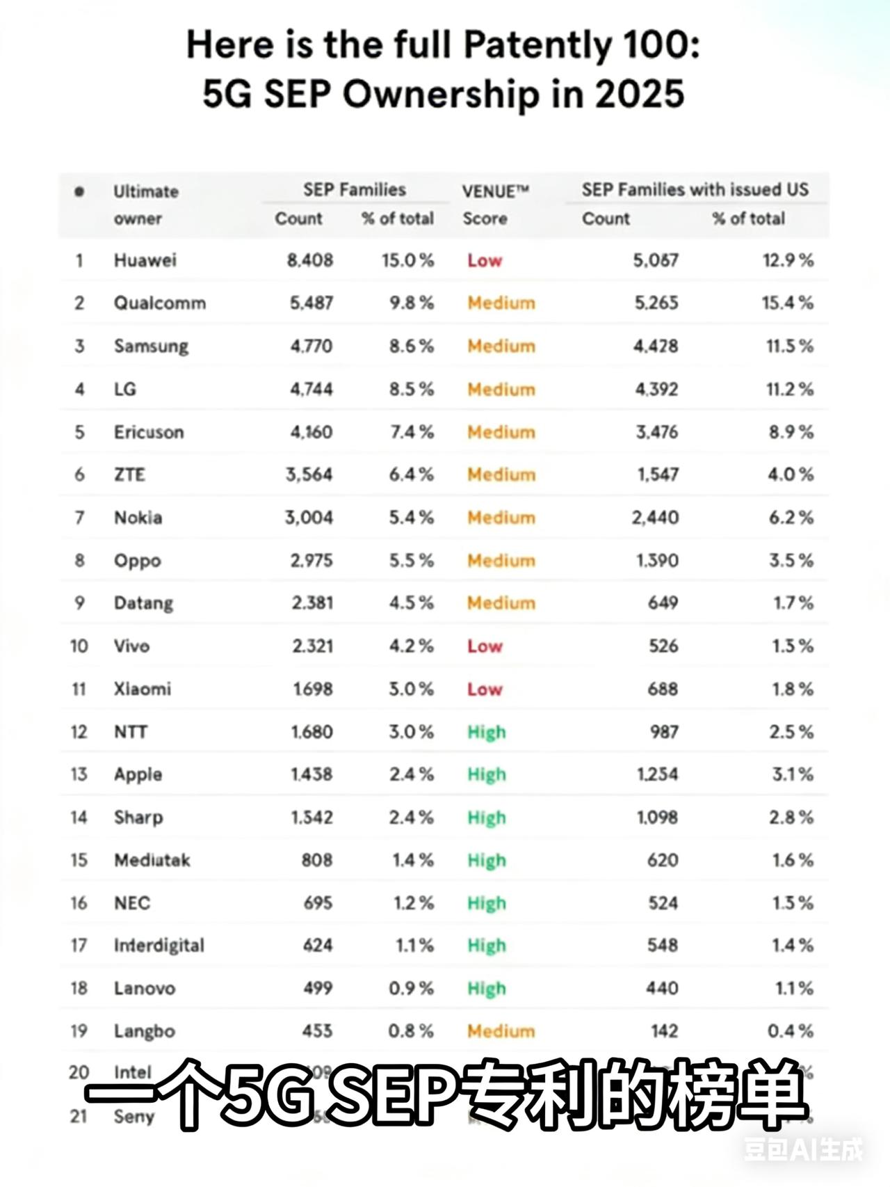 太可笑了，想起了一则故事，一个贫穷的农民，由于不识卖身契上的字，结果自己签字把自