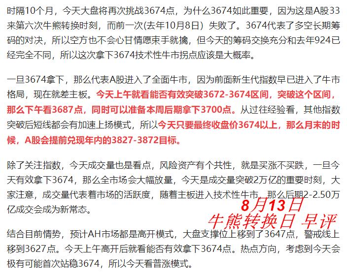 牛熊转换完成，本周后期看3700点！

今天没有多少意外，一切按部就班！