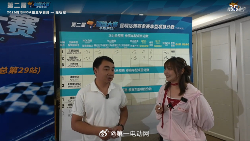 第二届智驾大赛第二届中国智驾大赛 昆明站华境S 全场景扣30分，安全扣7分，效率