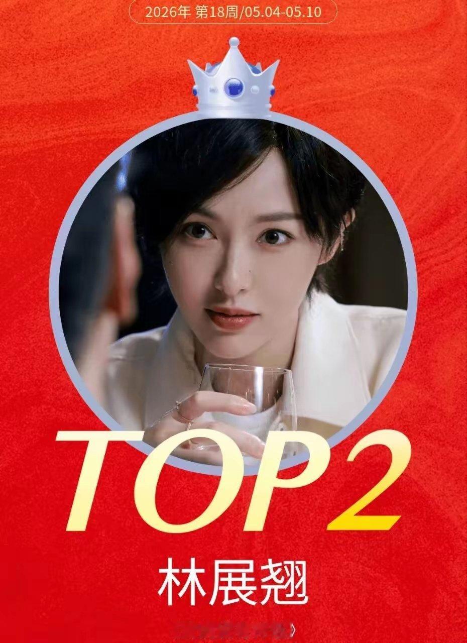 第18周角色热度Top10,田曦薇/唐嫣/刘浩存/此沙/任敏集体出圈！Top1《