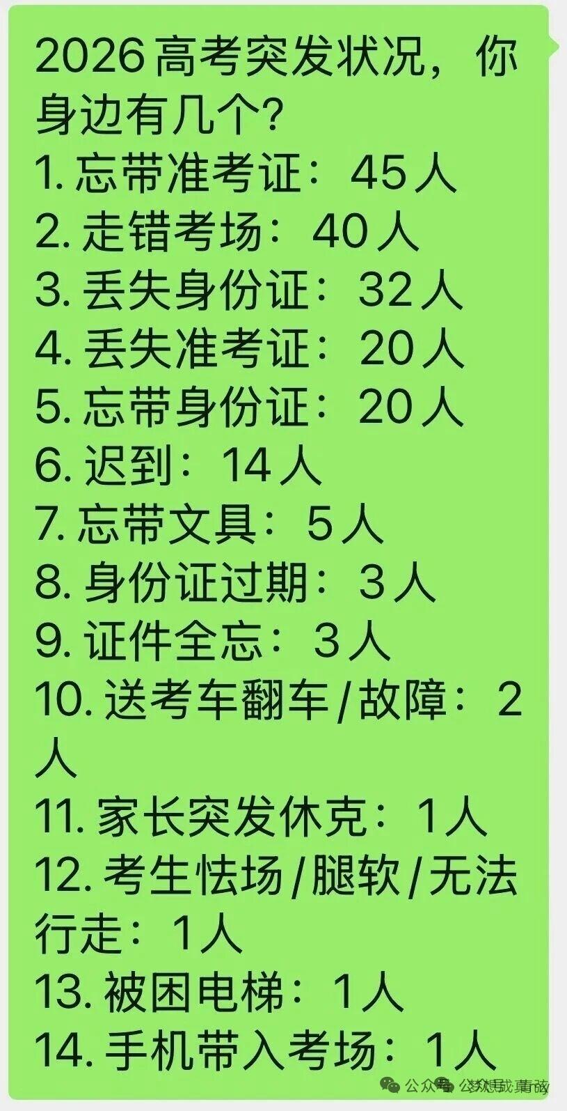 高考时还这么不省心啊！