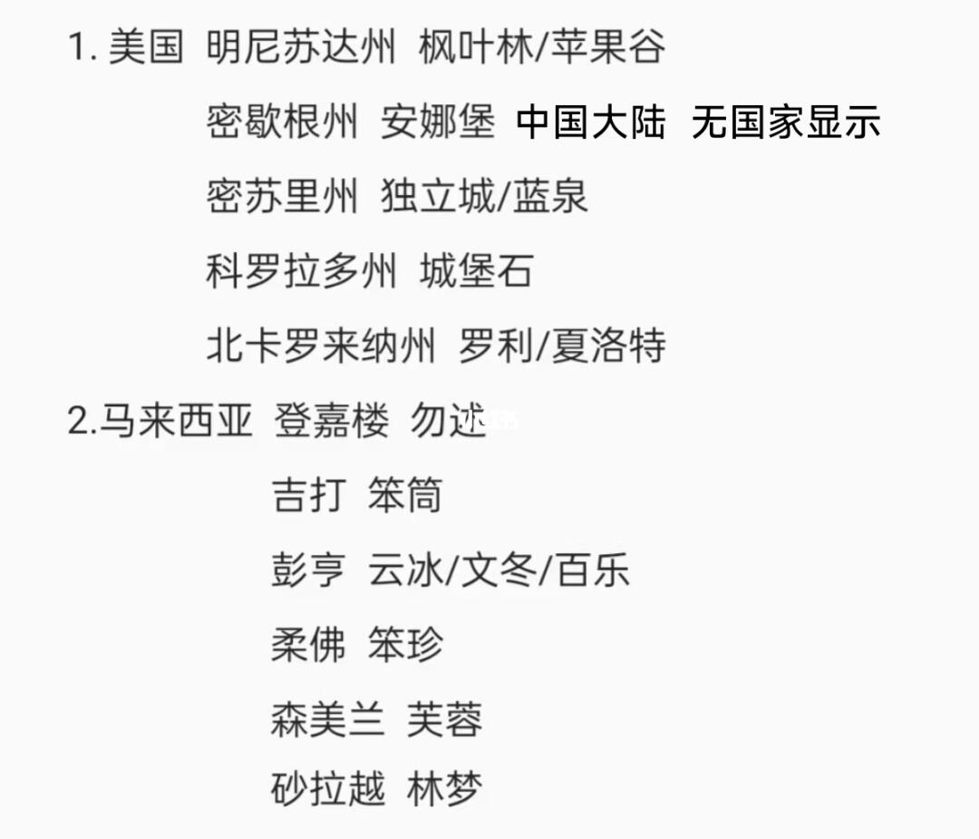 微信好听的小众地区地址