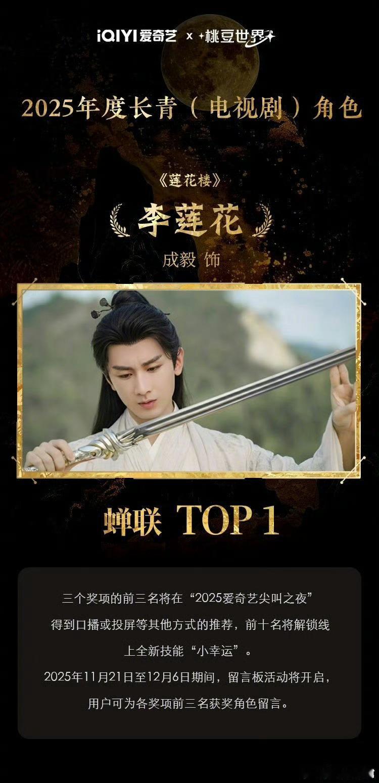 成毅王权富贵2025年度喜爱男性角色！成毅李莲花登顶2025长青角色！恭喜成毅 