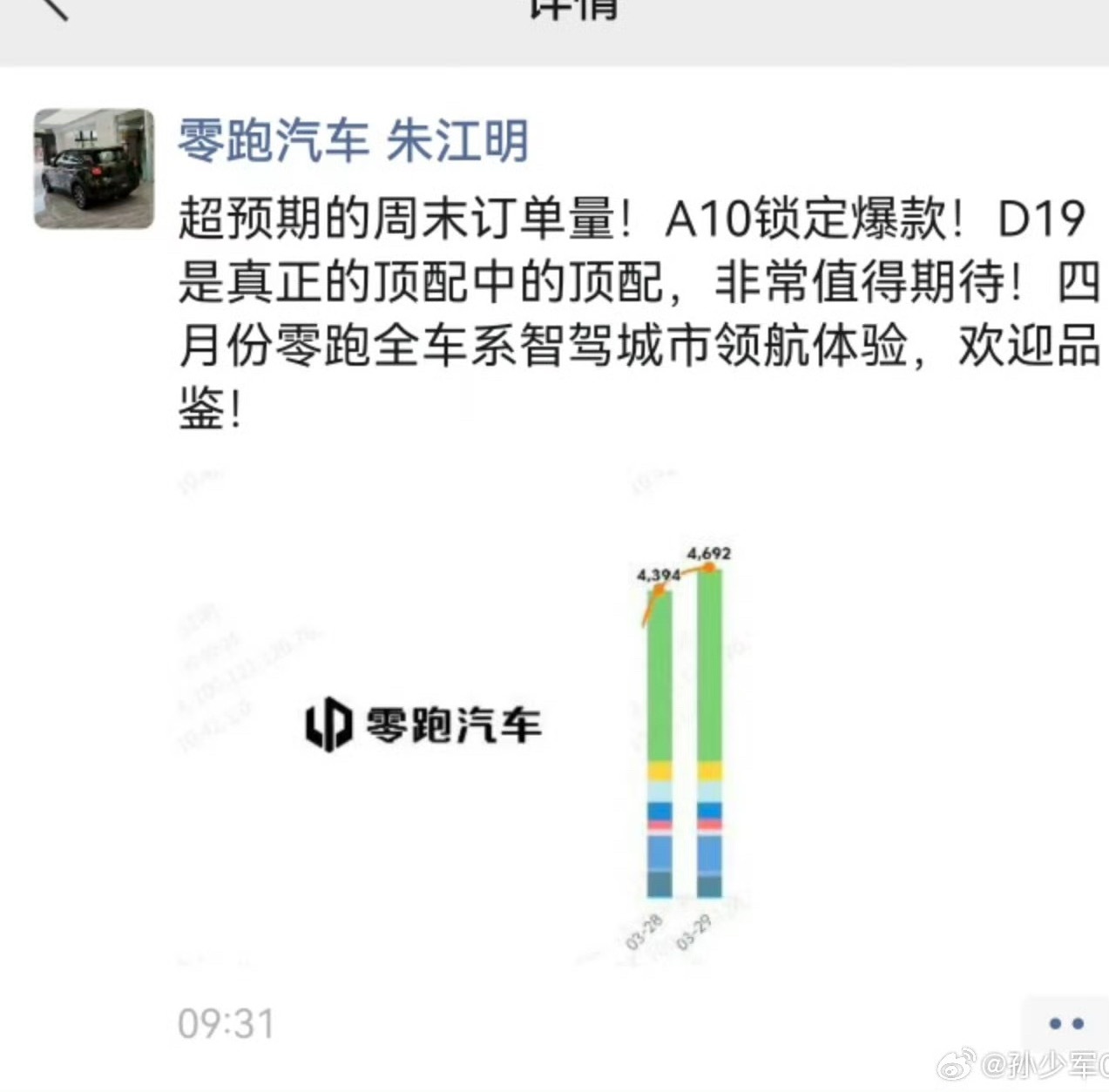 零跑汽车非常牛逼啊A10两天干了快1w台了！ 